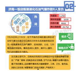 今日山东舆情爆料最新,最新爆料揭示惊人真相！