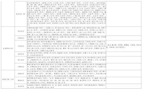 王者胖子爆料视频大全最新,揭秘游戏幕后真相与精彩瞬间